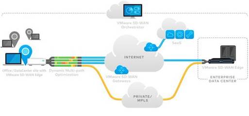 評估APP服務器與數據庫服務一個月租用成本 貴不貴的關鍵因素