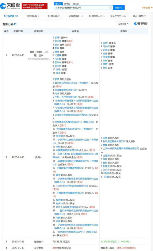 理想汽車工商變更背后 注冊(cè)資本調(diào)整與股東結(jié)構(gòu)優(yōu)化，技術(shù)轉(zhuǎn)讓或成戰(zhàn)略新起點(diǎn)
